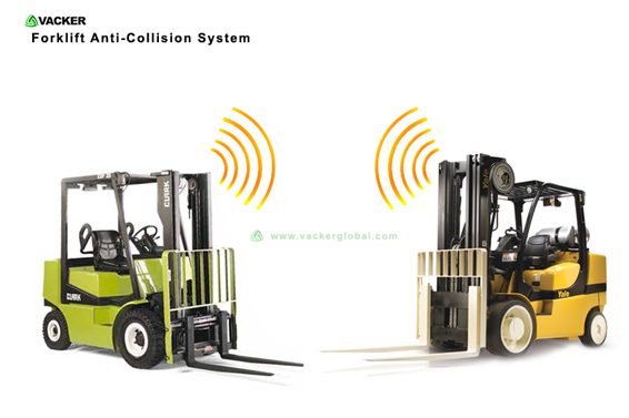How To Use Crane Fork Lift Anti Collision System With Alert