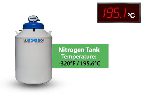 infographic-of-temperature-sensor-for-cryogenic-nitrogen-tank